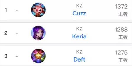 澳门移交25周年：岑浩辉时代来临 博彩业转型阵痛的五个课题