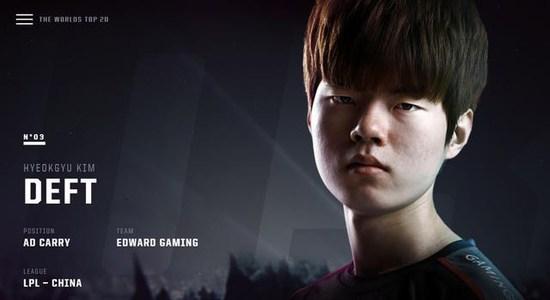 加盟尤文至今仅首秀破门，乔纳森-戴维进球荒已经延续77天