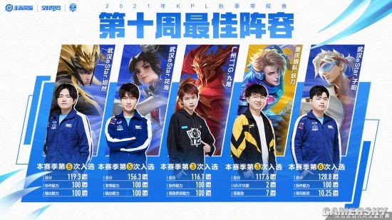 以确保在联 以确保在联